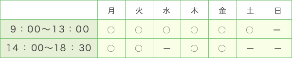 診療時間