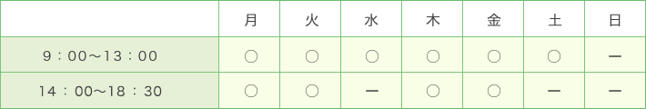 診療時間